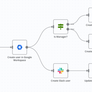 Automatización de RRHH con IA